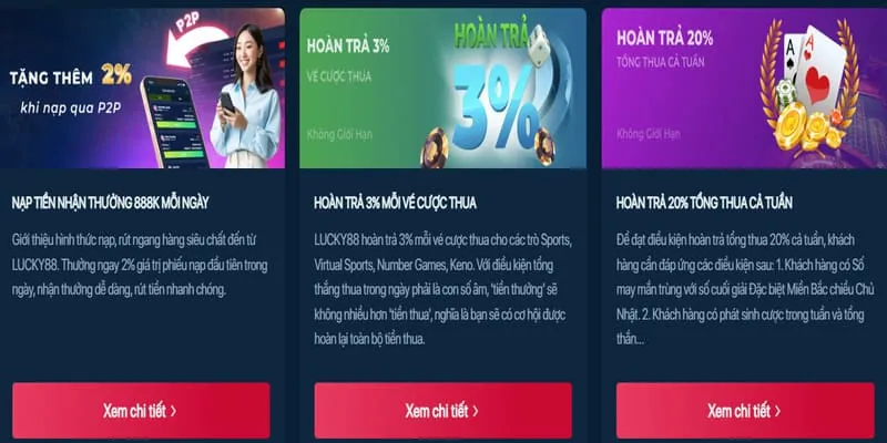 Các chương trình khuyến mãi hấp dẫn tại vswin nhà cái