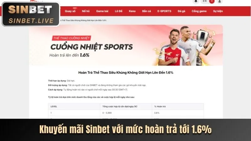 Khuyến mãi chào mừng vswin nhà cái